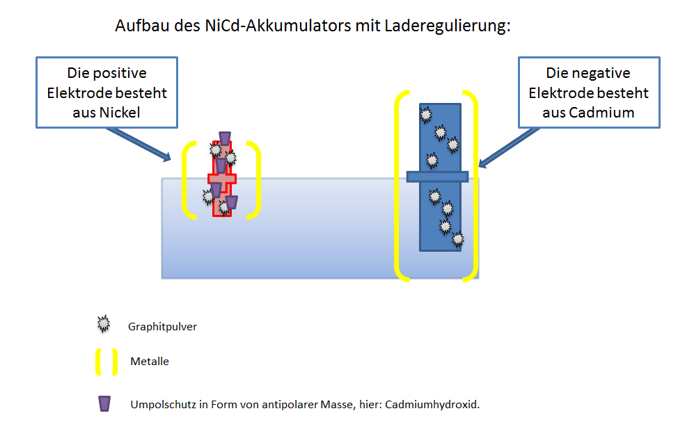 NEU_Aufbau_2