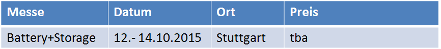 battery_stuttgart