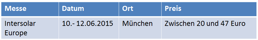 intersolar_muenchen