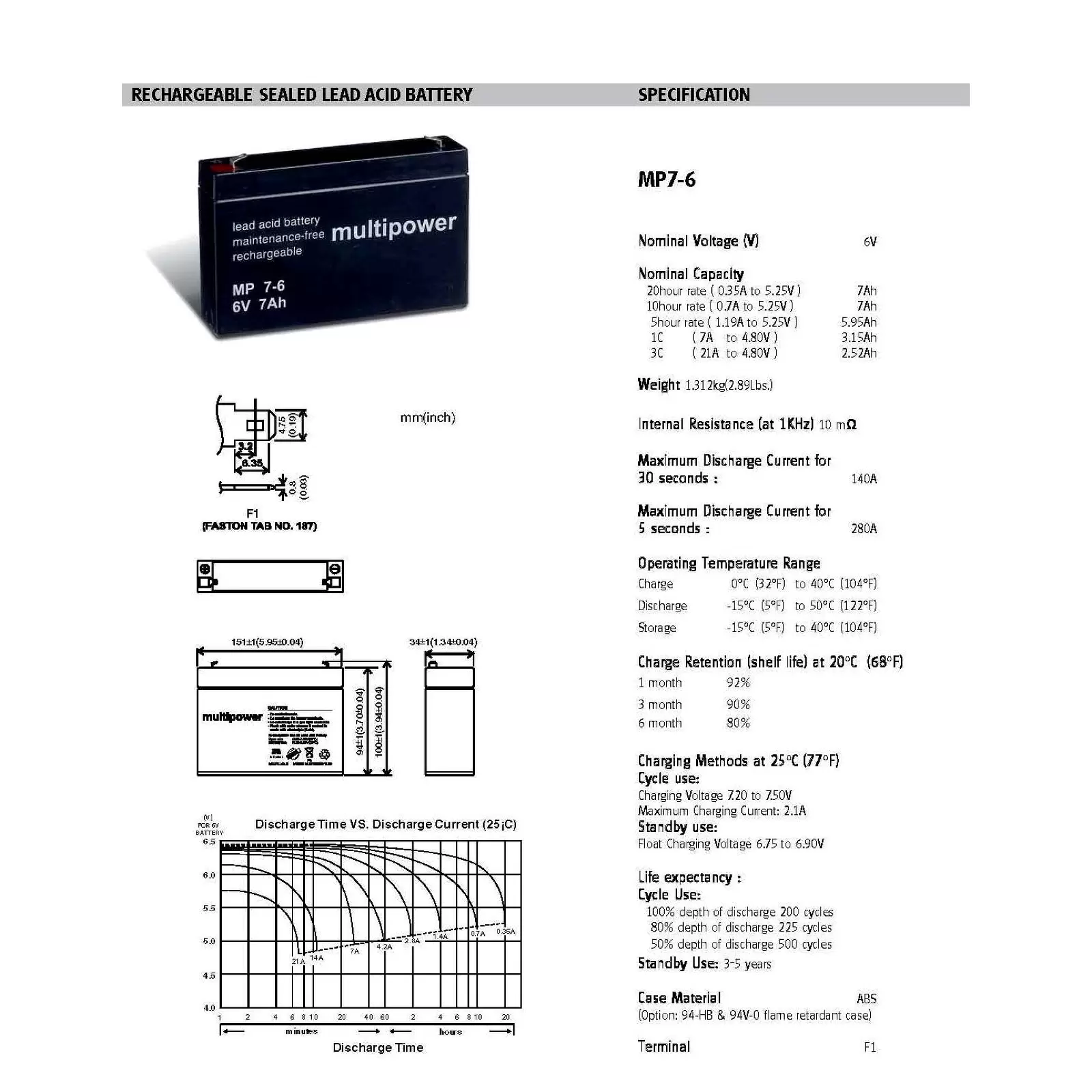 Powery Bleiakku (multipower) MP7-6