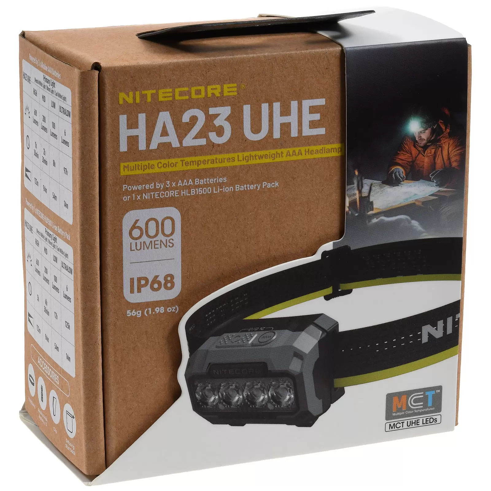 Nitecore HA23 UHE Kopflampe, Stirnlampe, Headlamp, max. 600 Lumen