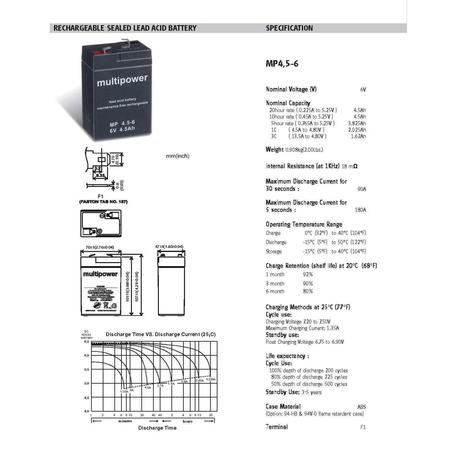 Powery Bleiakku (multipower) MP4,5-6