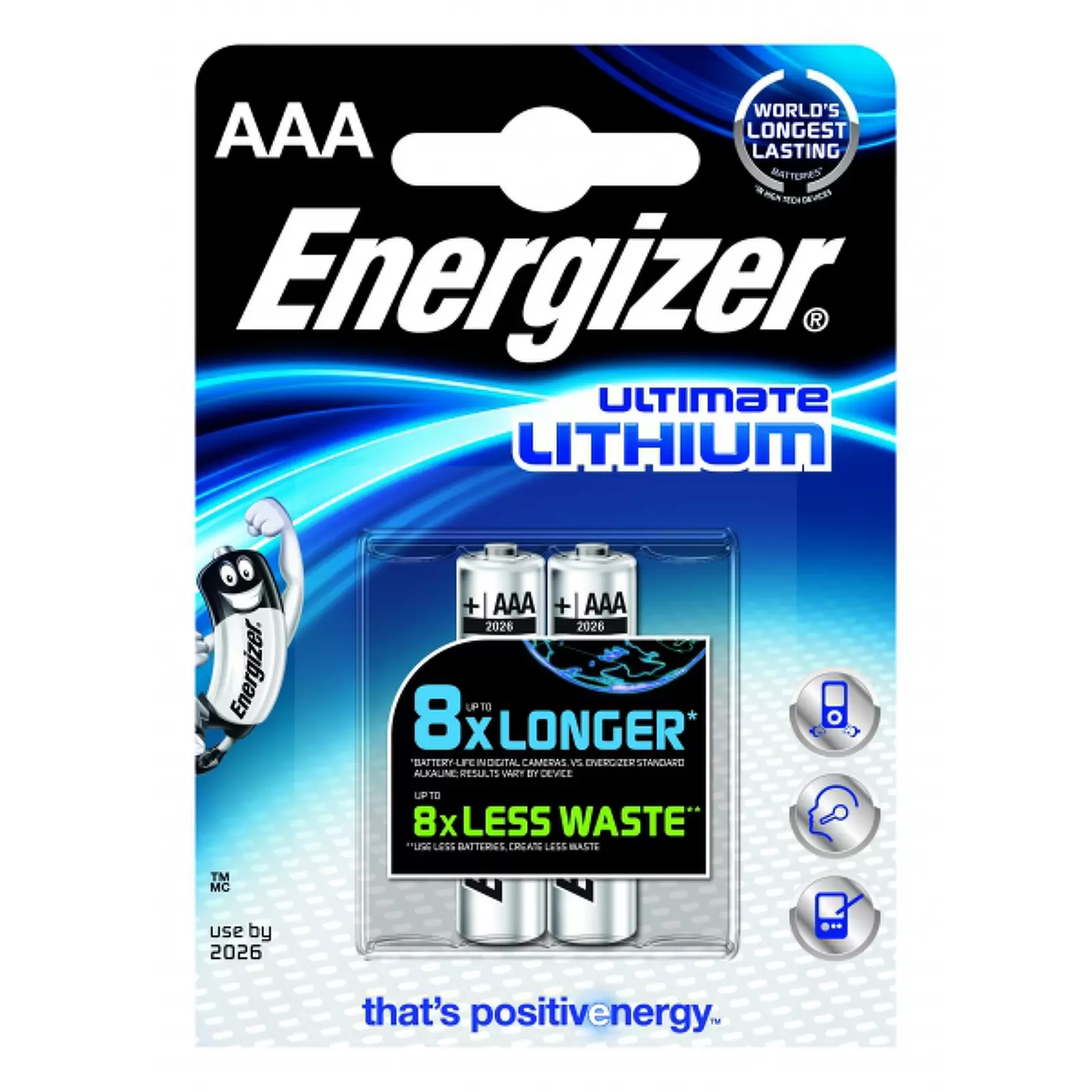 Lithium Batterie Energizer L92 / Micro / AAA / FR03 2er Blister